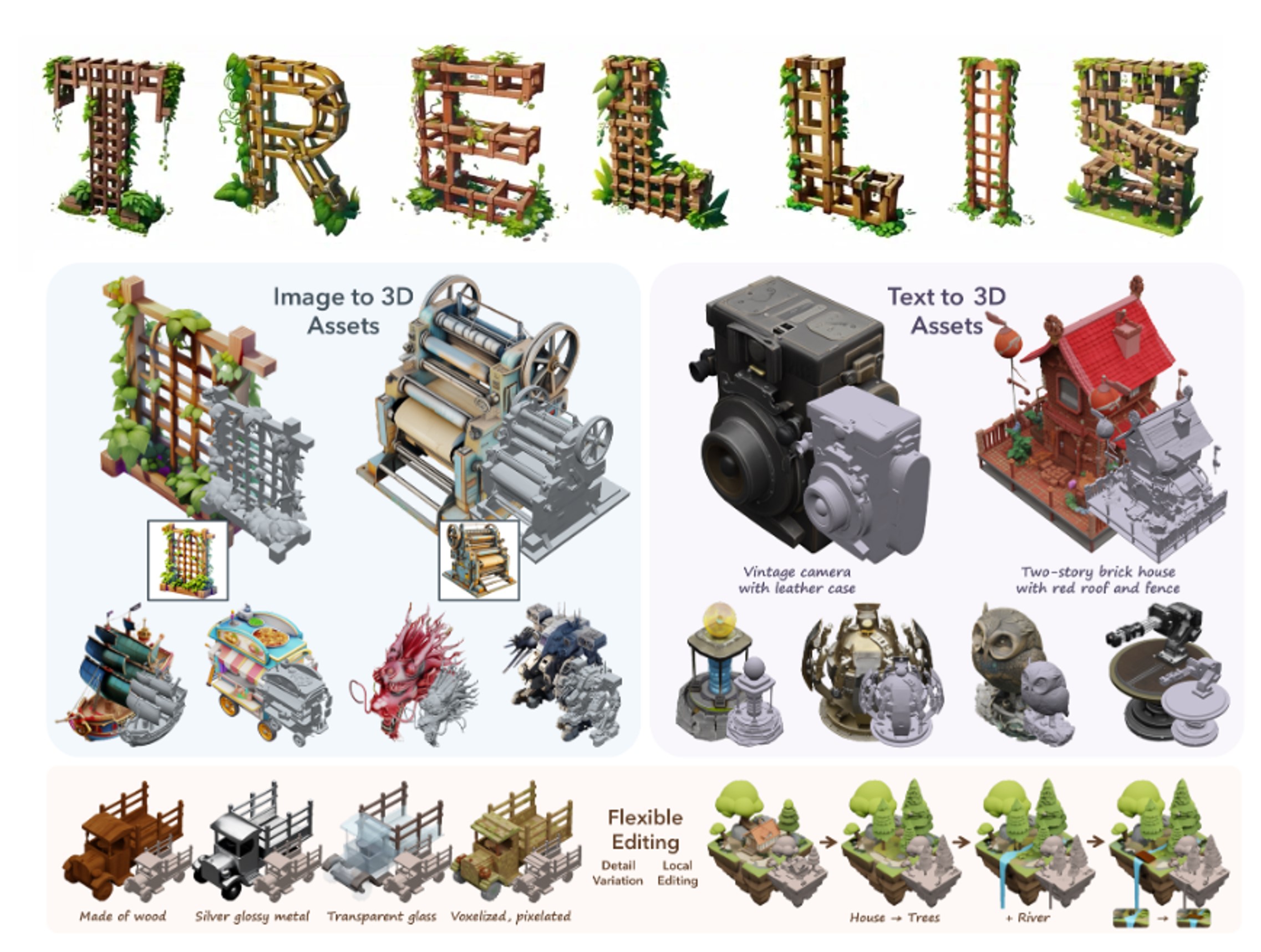 a picture of a Black Forest with the word Flux spelled out - generated by Flux-dev model